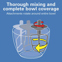 7 Speed Mixer, 4 Quart Capacity, White